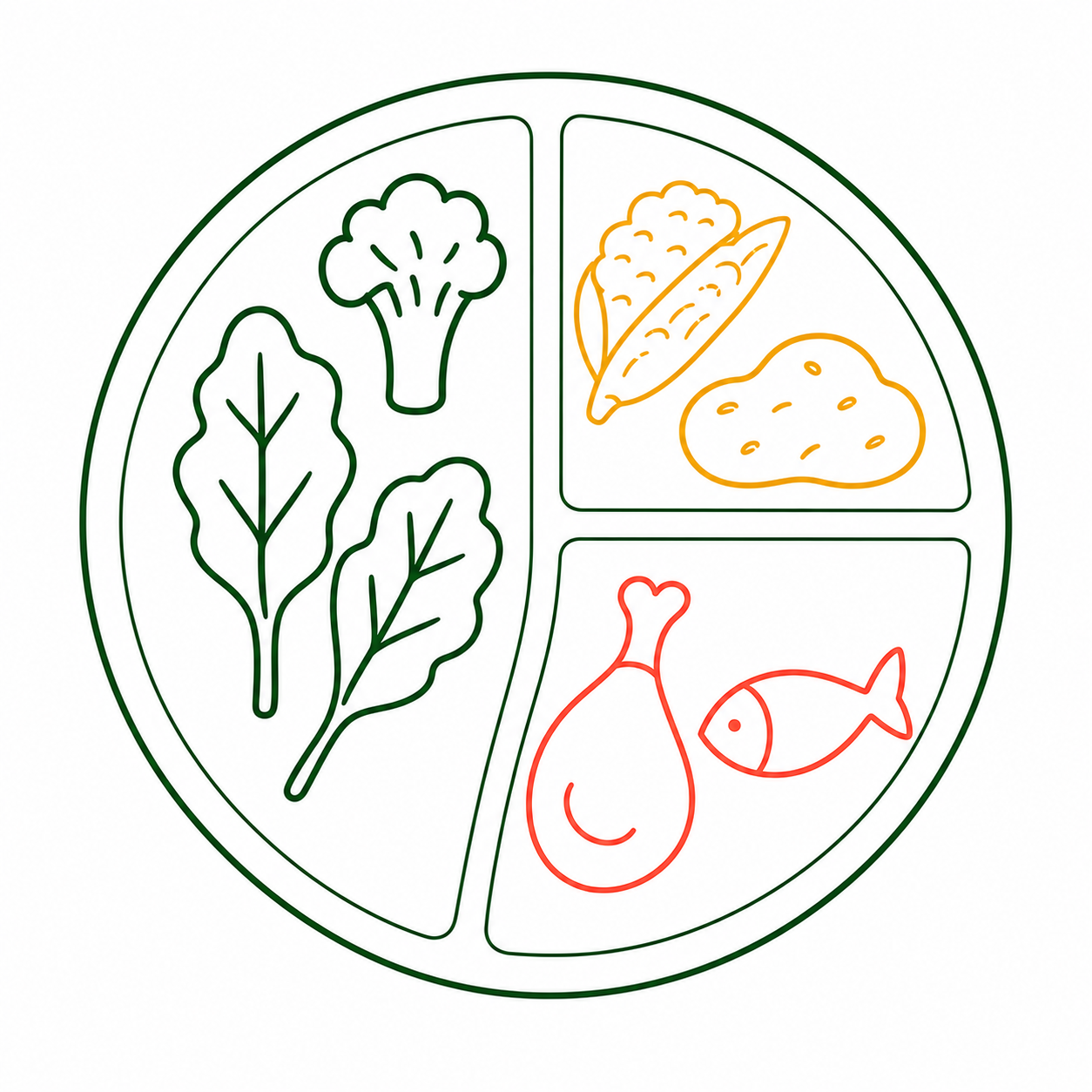 Illustration of a balanced macro plate.